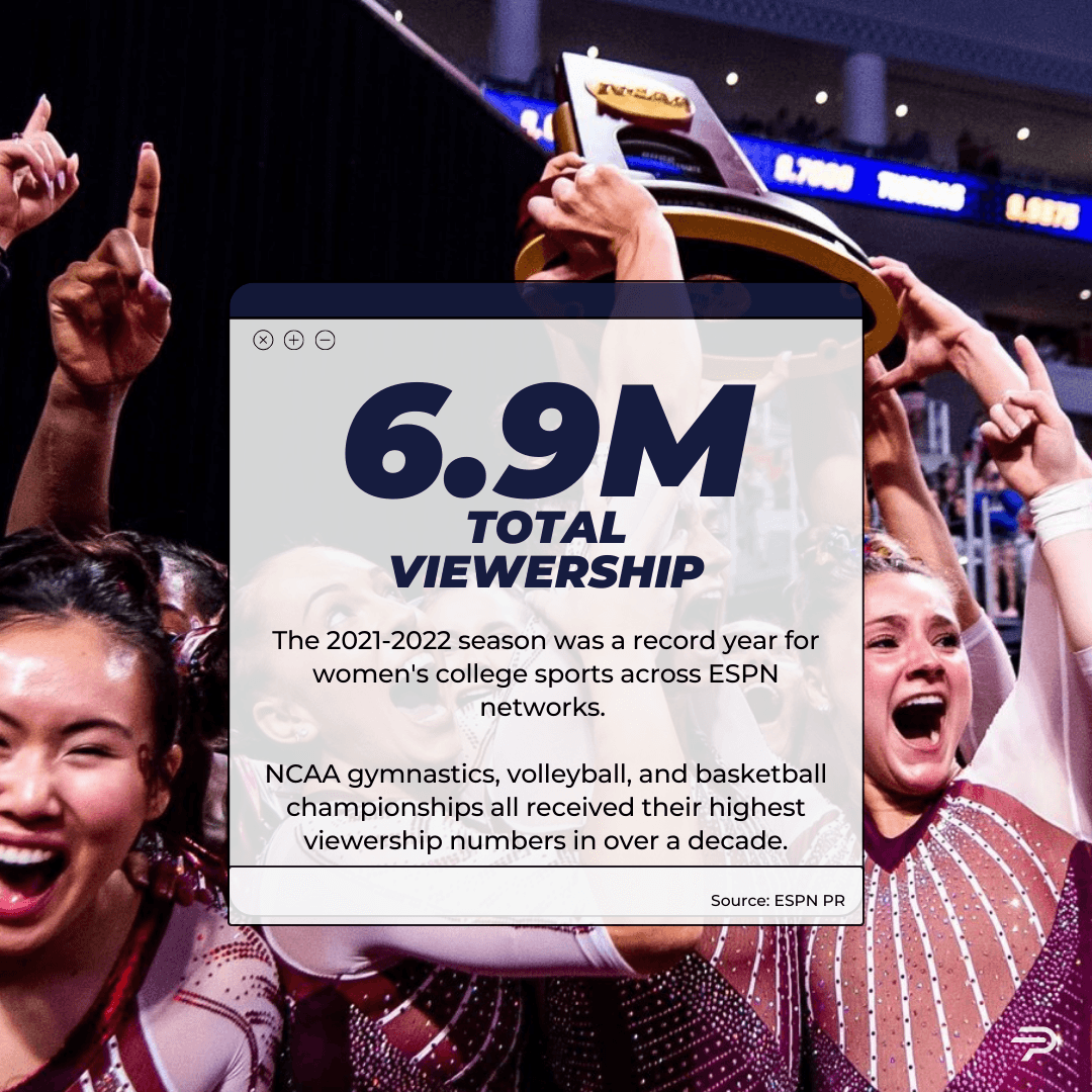 NCAA female gymnasts celebrating a team win