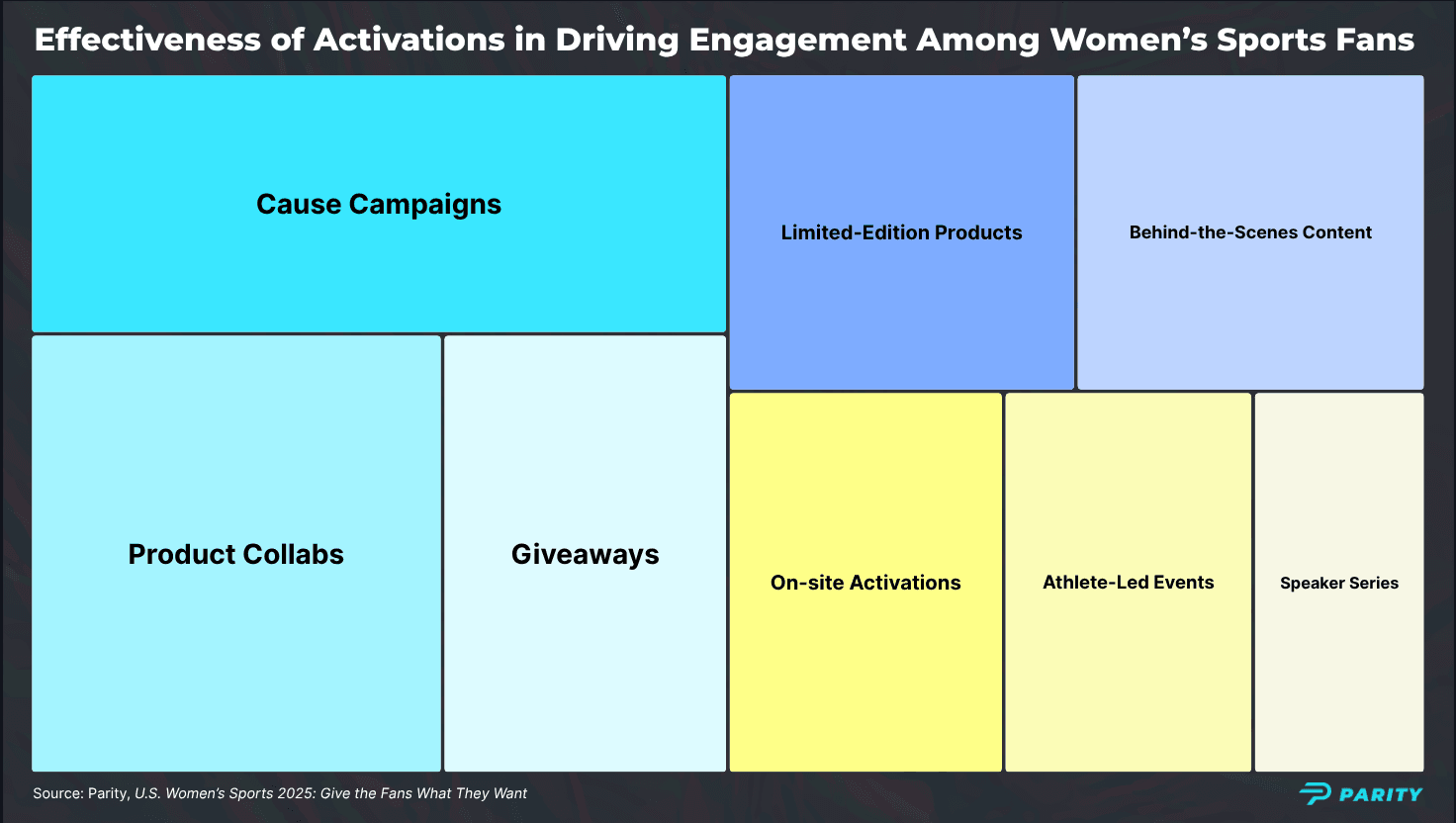 blog infographics (2)