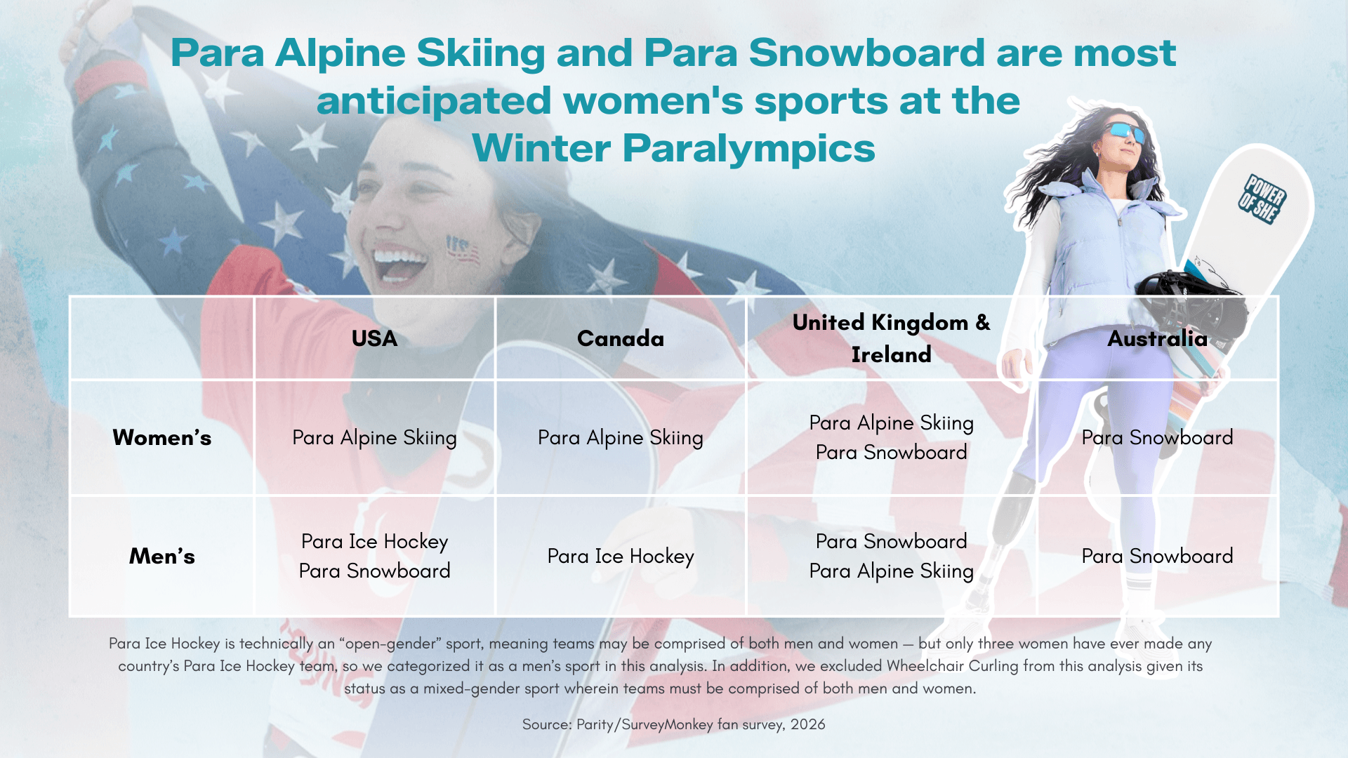 Popular Events_updated